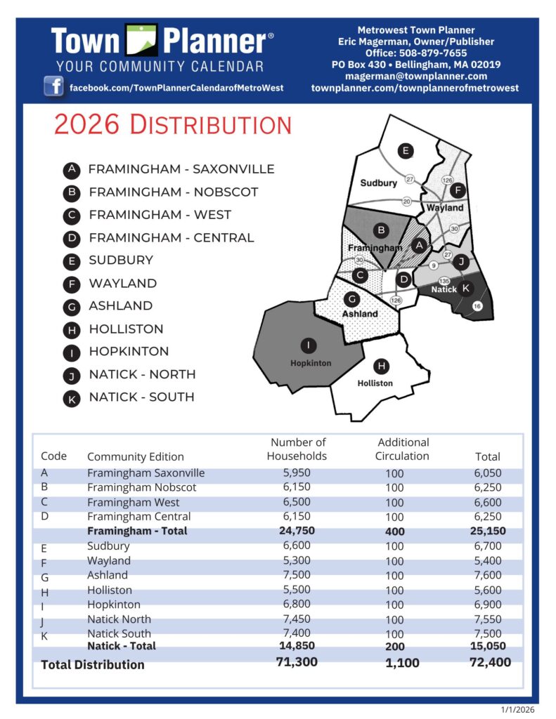 A PDF of the towns that are included in the distribution of the Metrowest Town Planner calendar and some statistics on the numbers of households.
